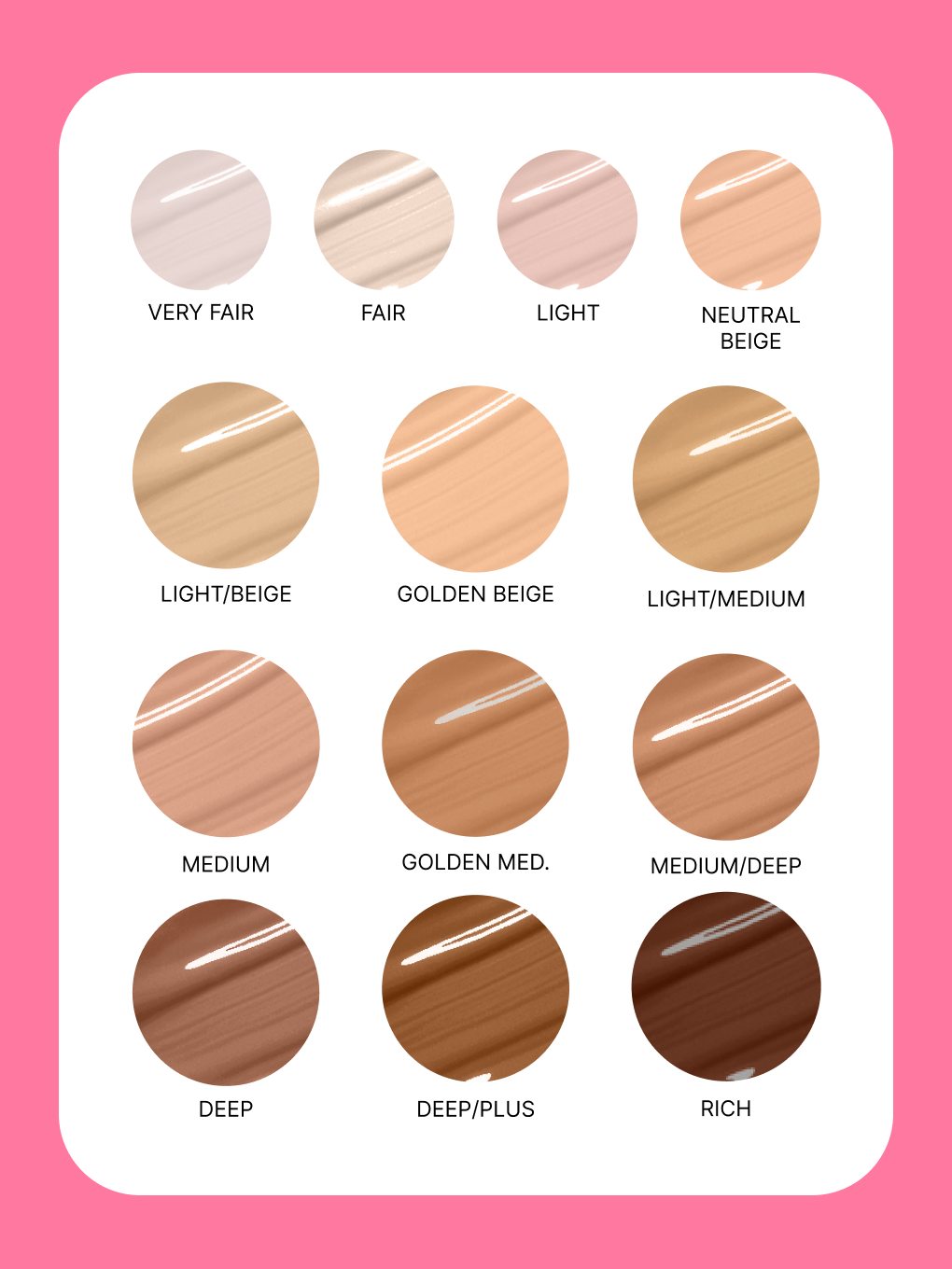 Very Fair -- All shades -- peeper perfect under eye concealer swatches